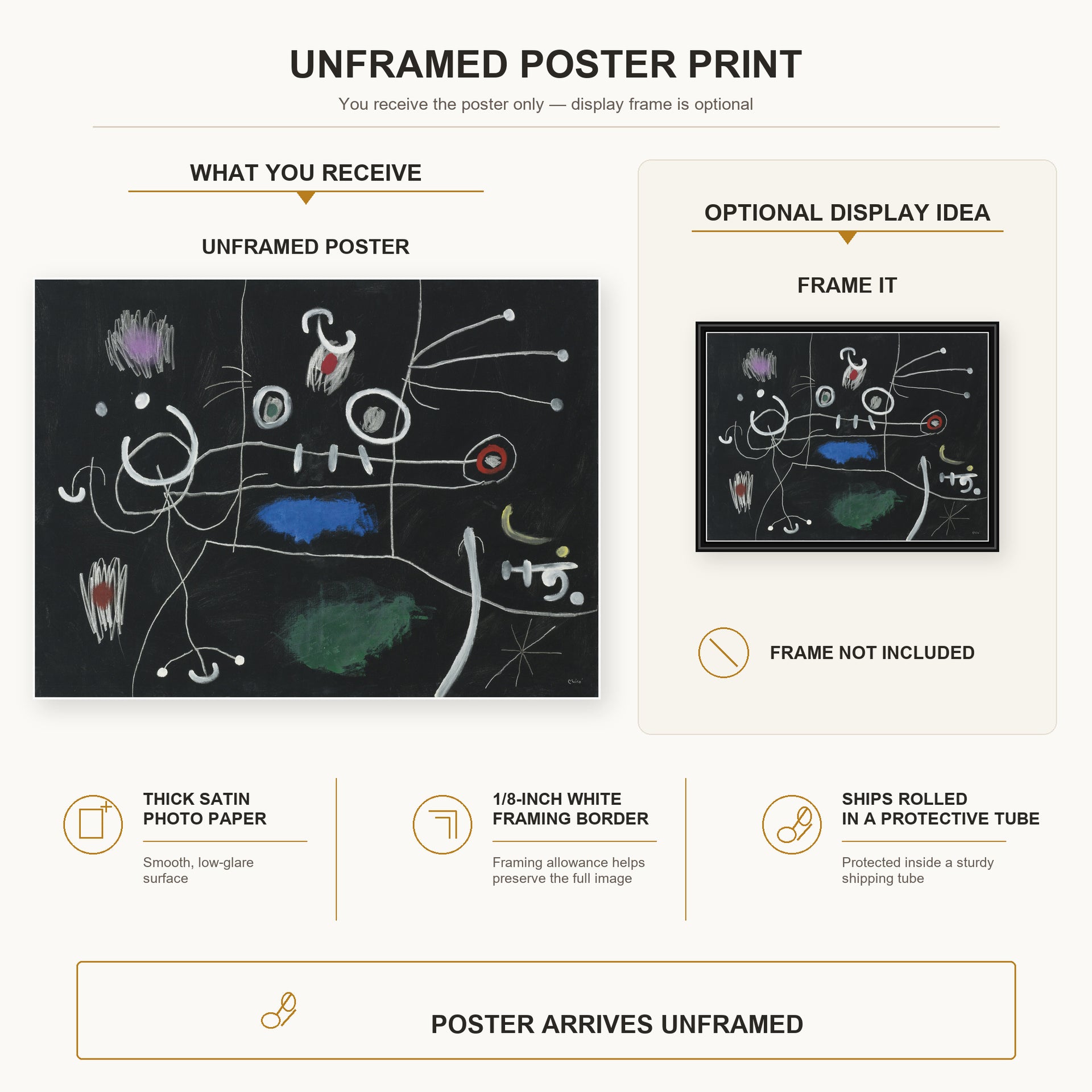 Joan Miró - Le Mangeur De Gigot poster print size comparison and framing display infographic
