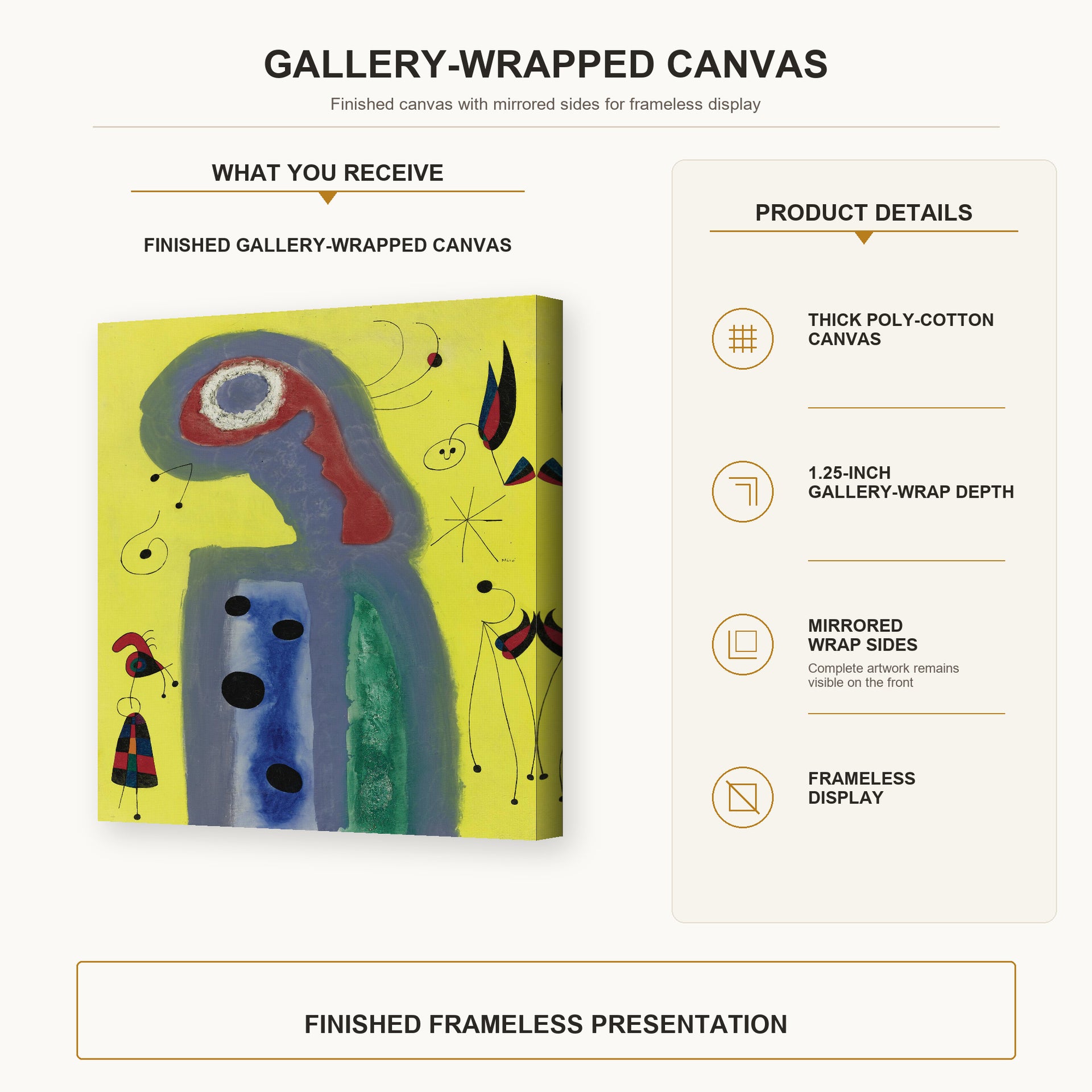 Joan Miro - Les Jasmins Embaument De Leur Parfum Dore La Robe De La Jeune Fille - gallery wrap product details infographic