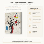Joan Miró - Man and Woman gallery wrap canvas construction and hanging details infographic