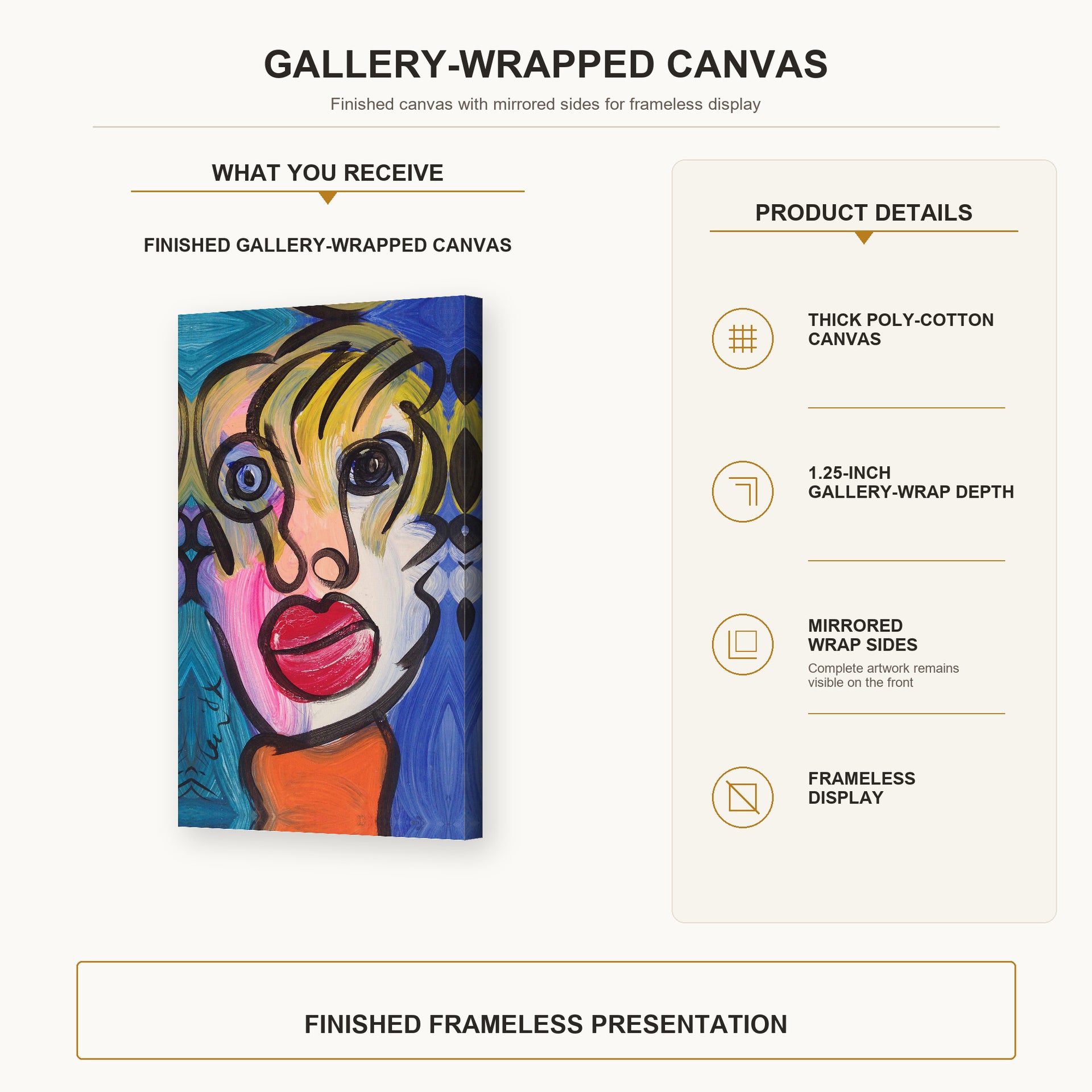 Joan Miro - My Friend - gallery wrap product details infographic