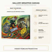 Joan Miró - North South gallery wrap canvas construction and hanging details infographic