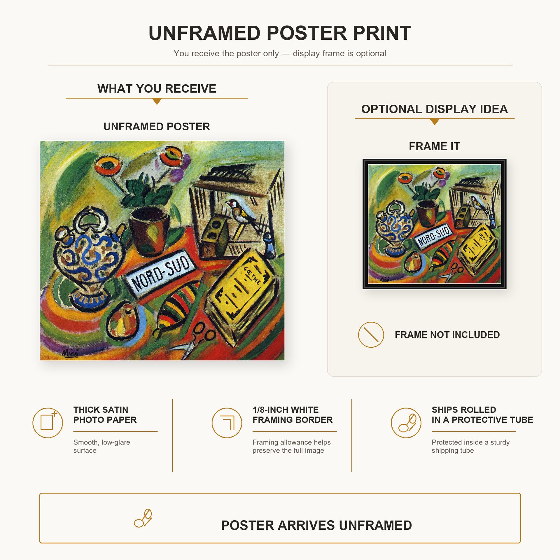 Joan Miró - North South poster print size comparison and framing display infographic