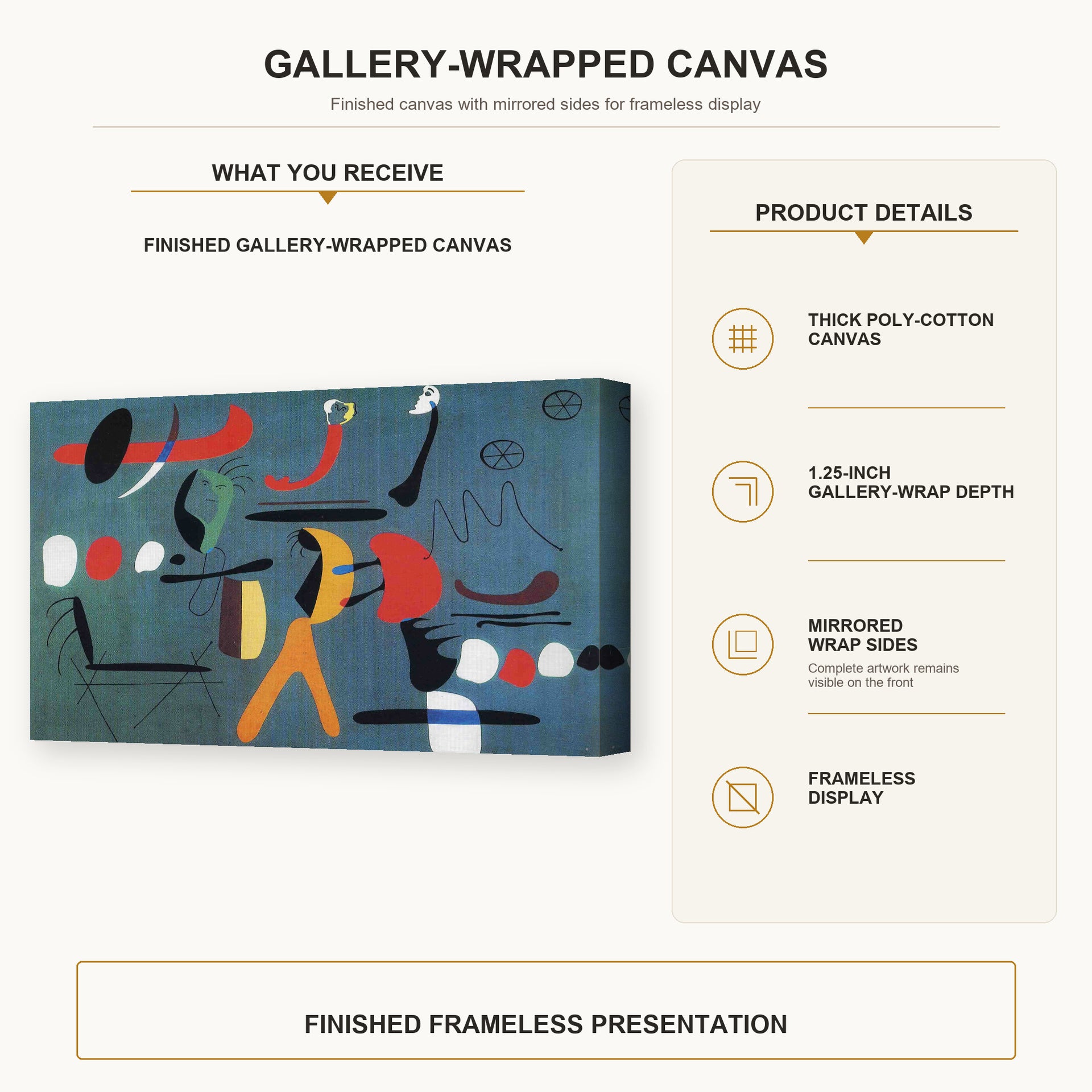 Joan Miró - Painting 1925-1964 gallery wrap canvas construction and hanging details infographic