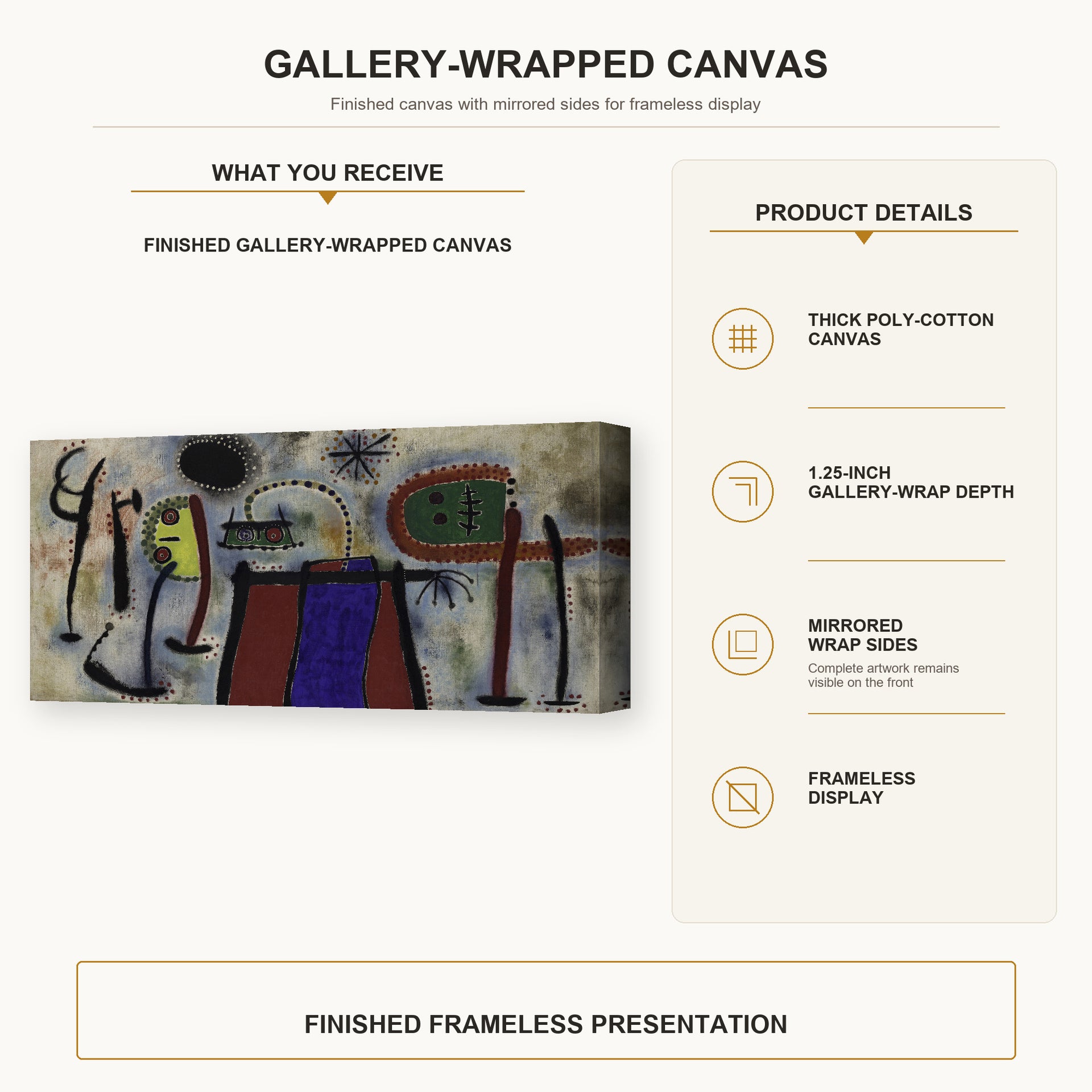 Joan Miró - Painting (peinture) gallery wrap canvas construction and hanging details infographic