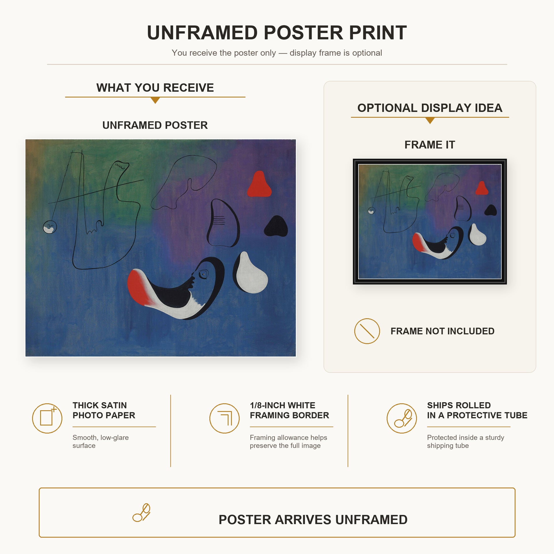 Joan Miró - Peinture,1933 poster print size comparison and framing display infographic