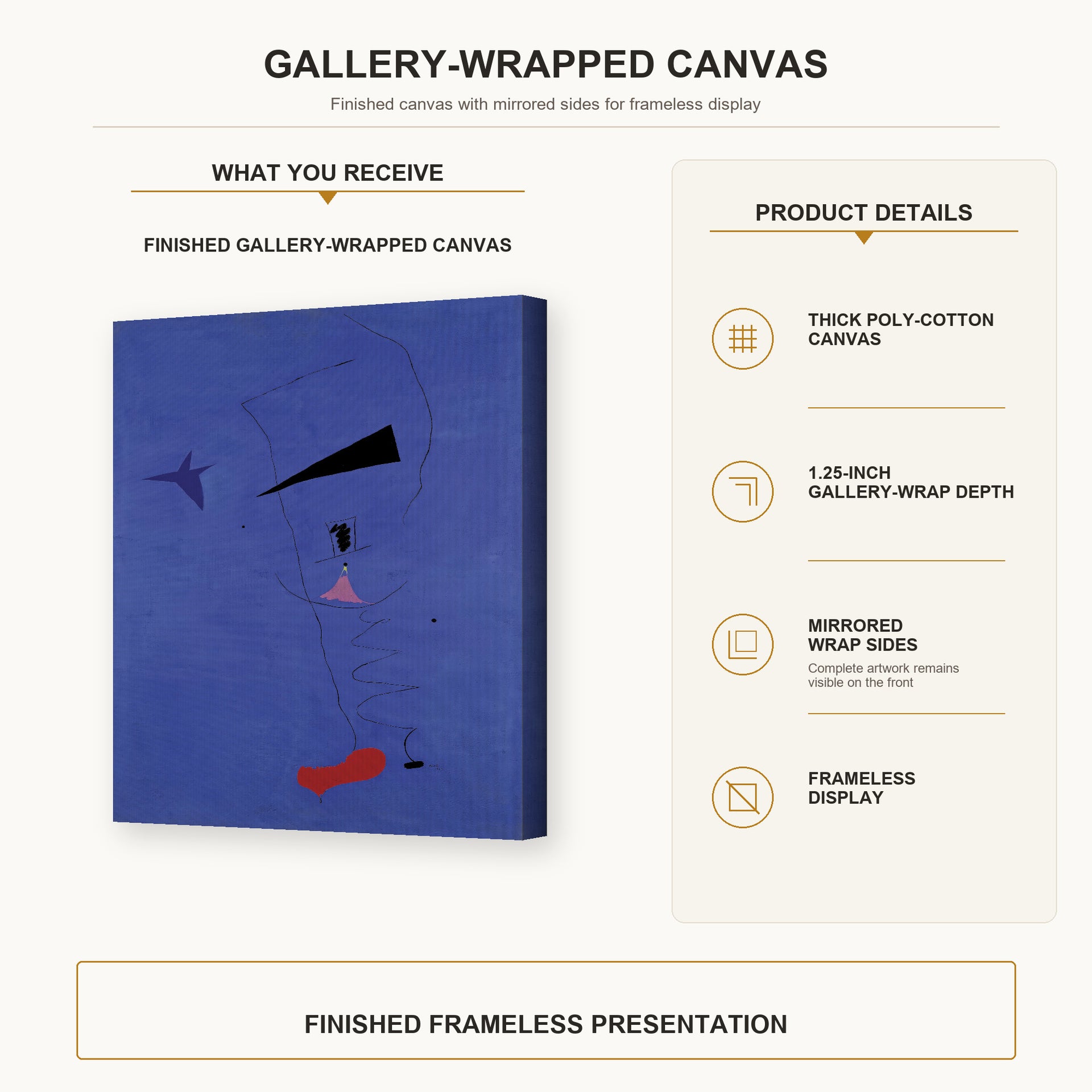 Joan Miro - Peinture (etoile Bleue) - Joan Miro Peinture etoile Bleue gallery wrap product details infographic