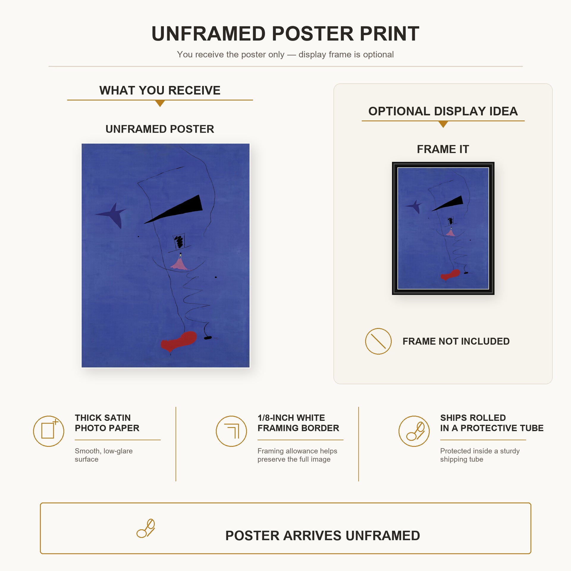 Joan Miro - Peinture (etoile Bleue) - Joan Miro Peinture etoile Bleue poster print combined product and display infographic