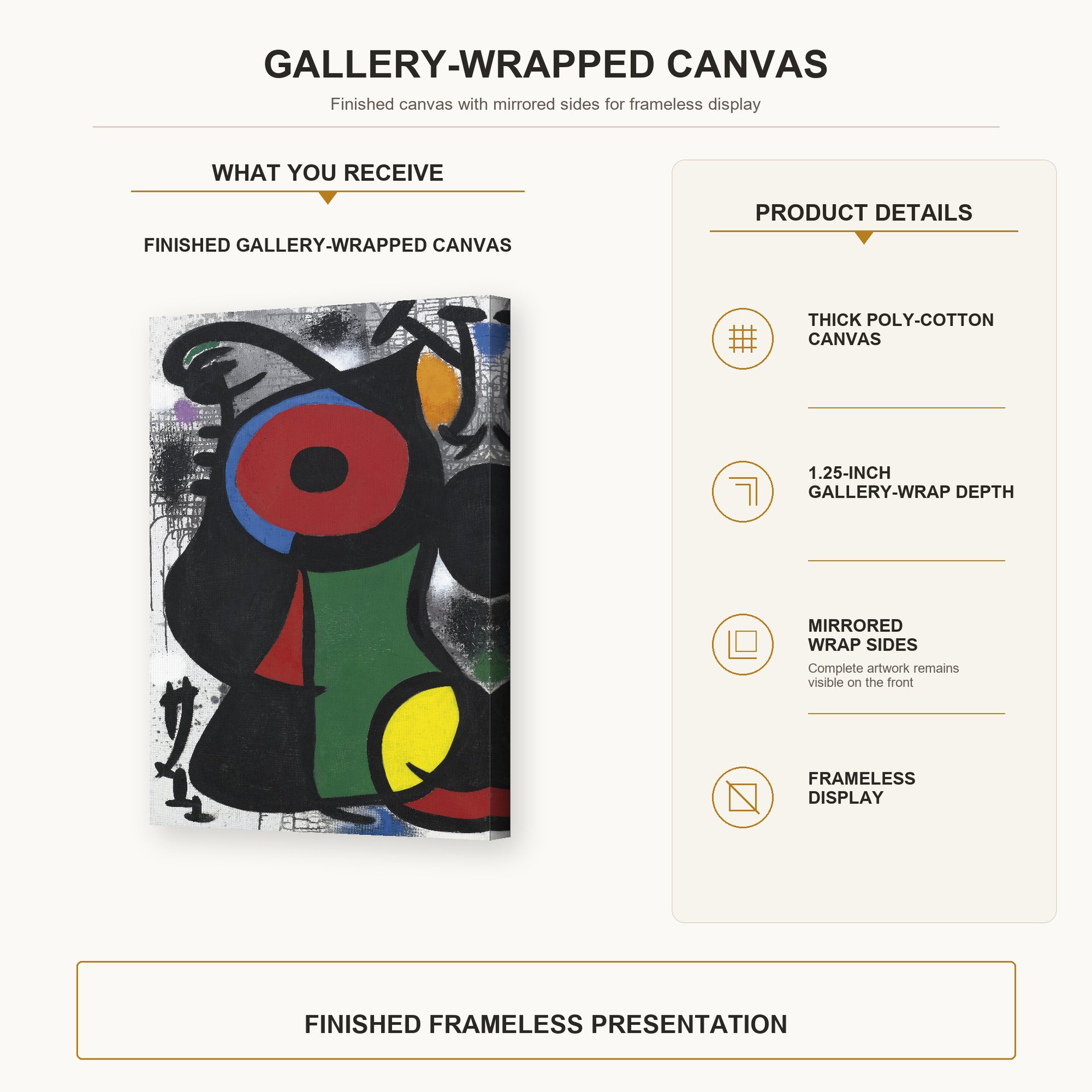 Joan Miro - Personnage Fascinant - gallery wrap product details infographic