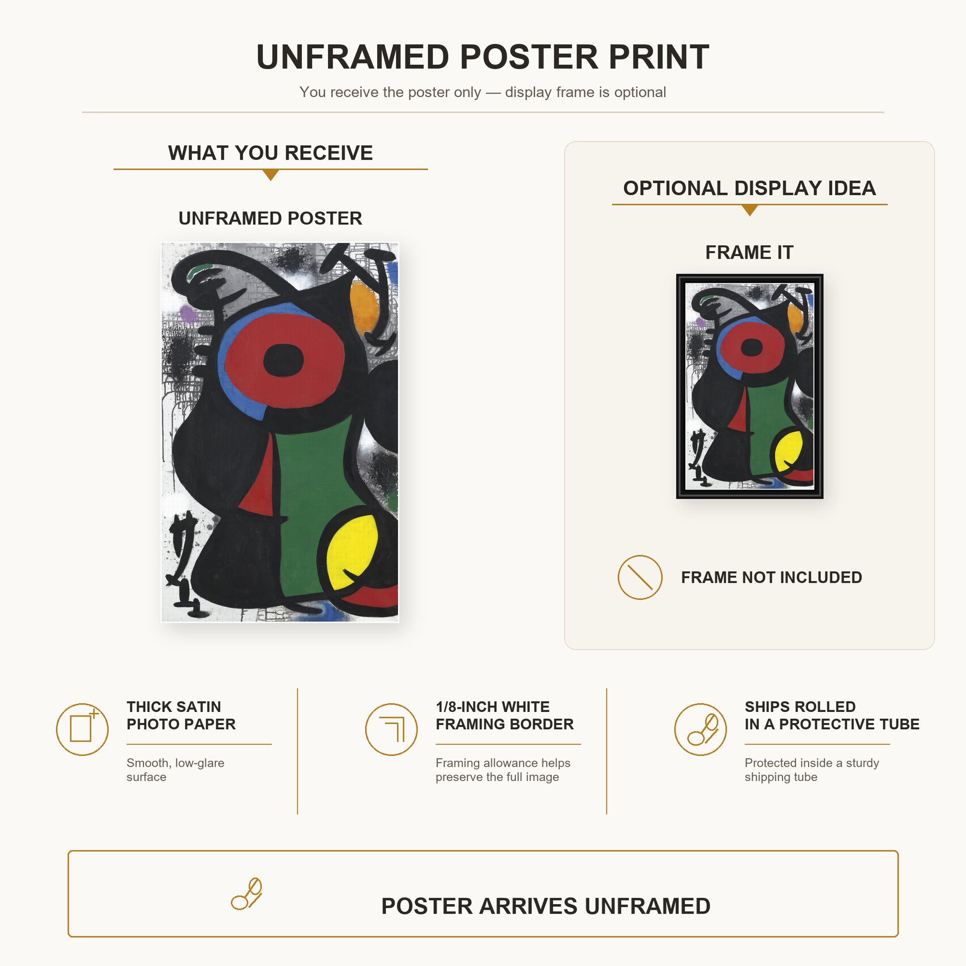 Joan Miro - Personnage Fascinant - poster print combined product and display infographic