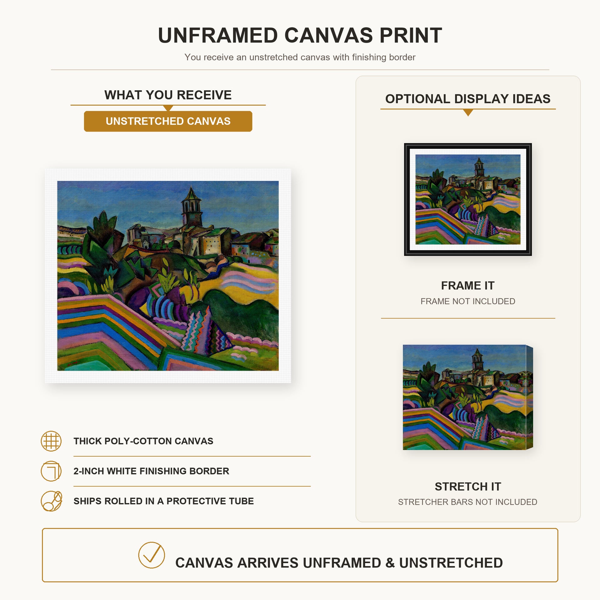 Joan Miró - Prades, the Village canvas print size comparison and framing display infographic