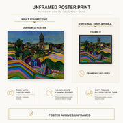 Joan Miró - Prades, the Village poster print size comparison and framing display infographic