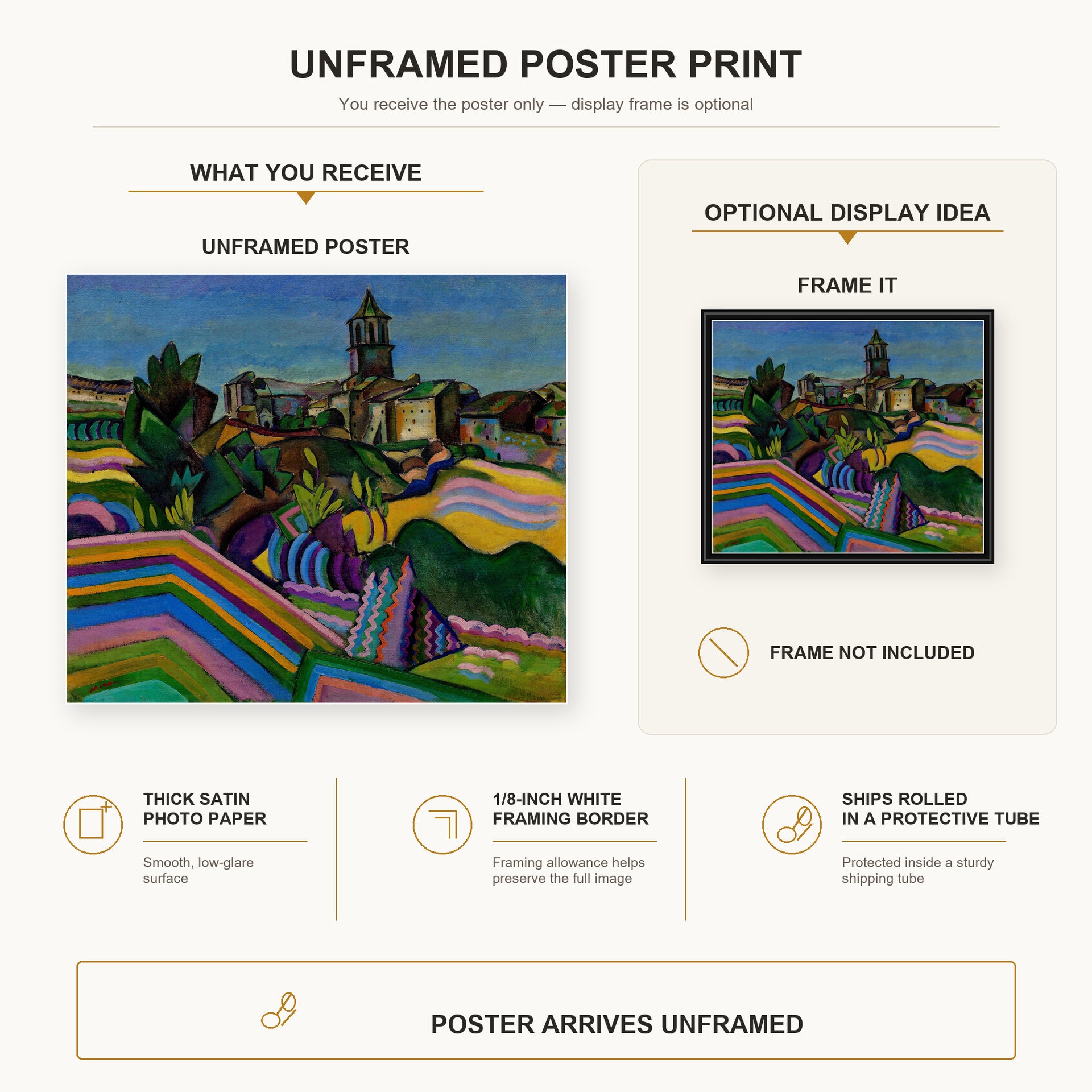 Joan Miró - Prades, the Village poster print size comparison and framing display infographic