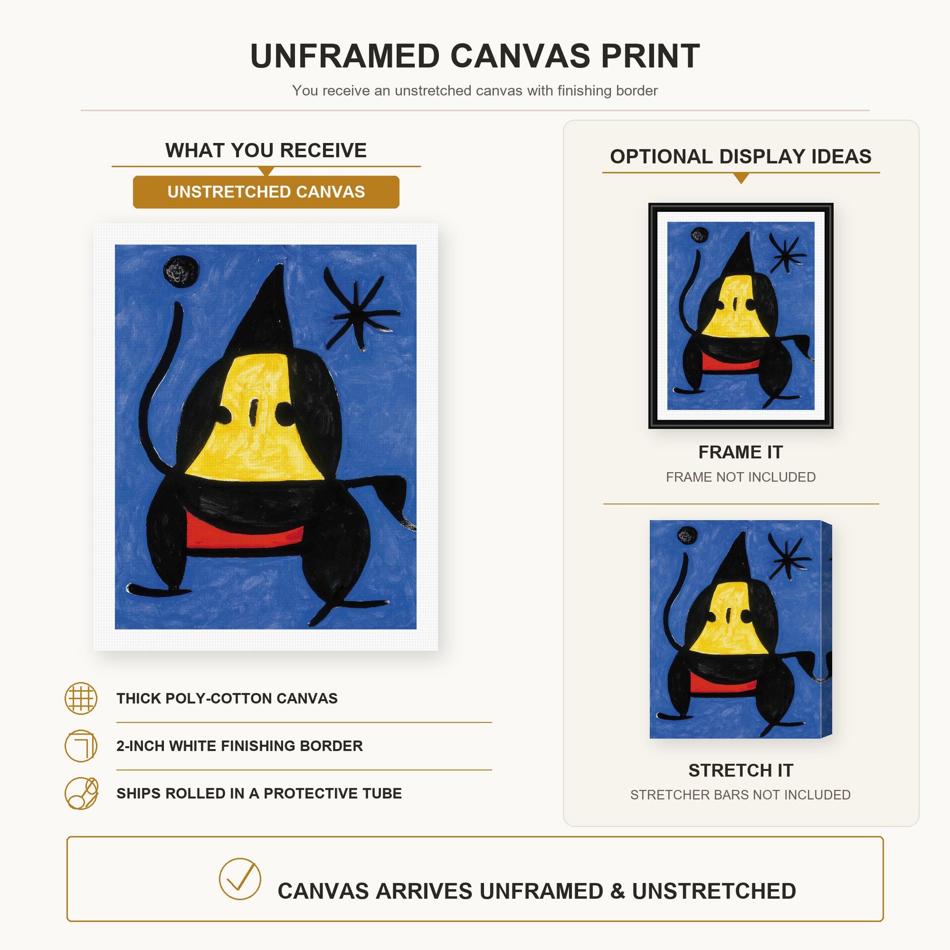 canvas print combined infographic