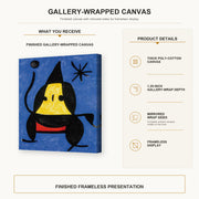 gallery wrap product details infographic