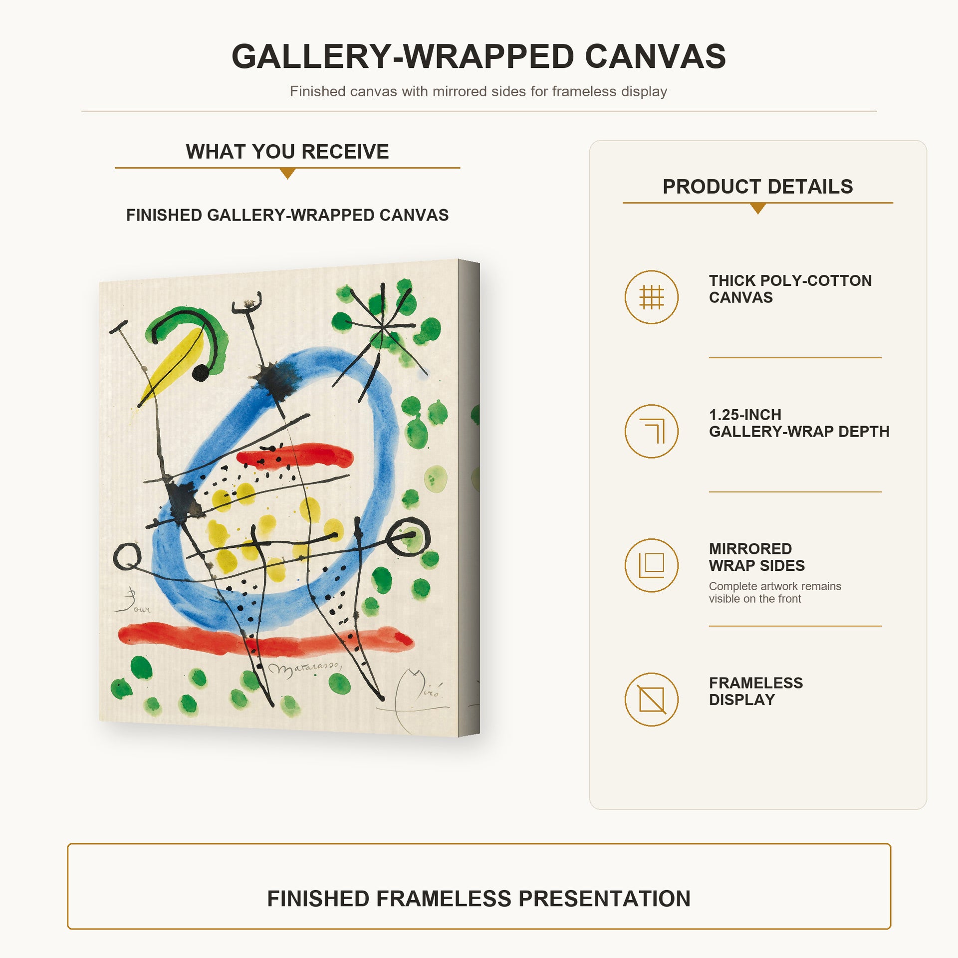 Joan Miro - Sans Titre - gallery wrap product details infographic