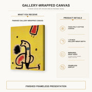 gallery wrap product details infographic