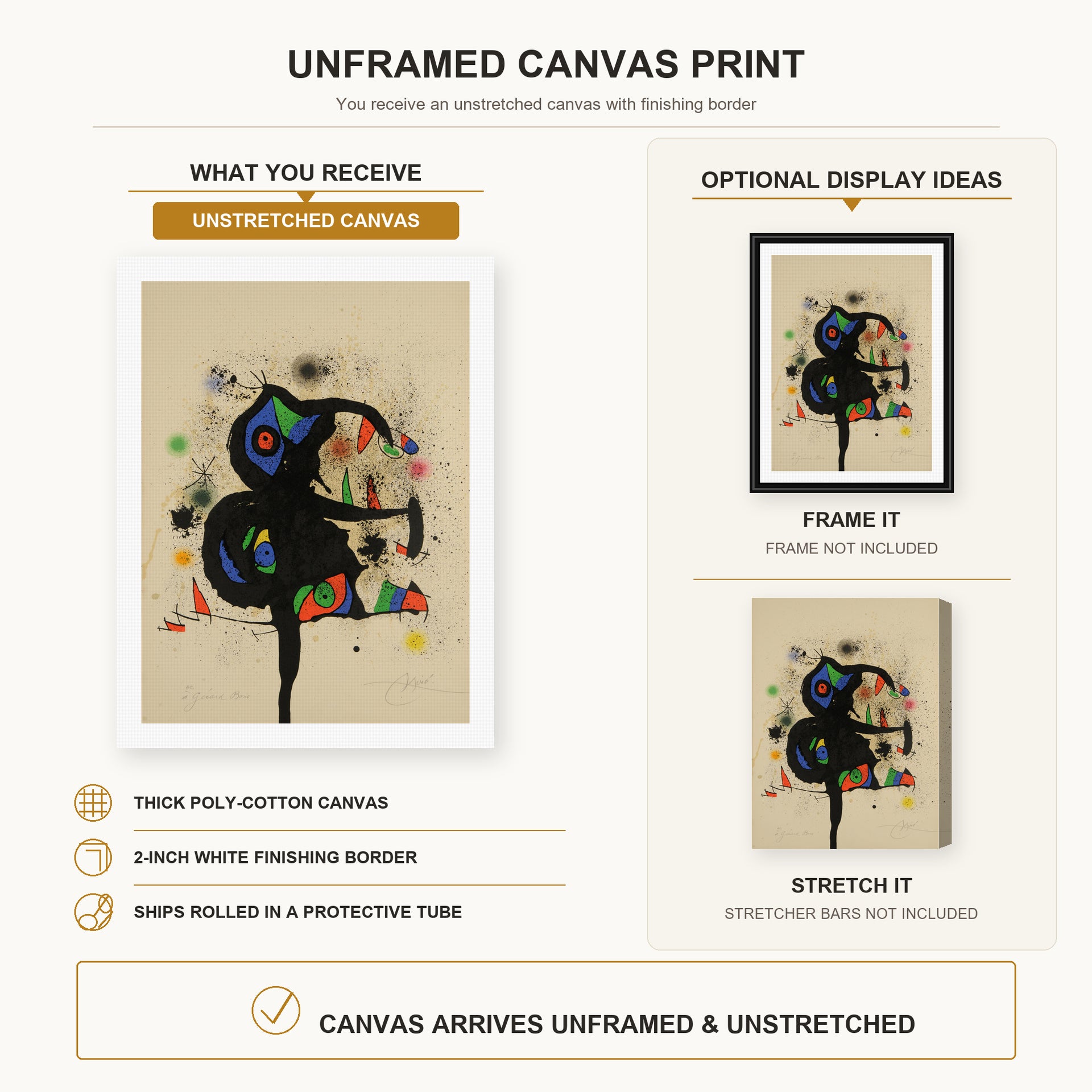 canvas print combined infographic
