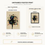 poster print combined infographic