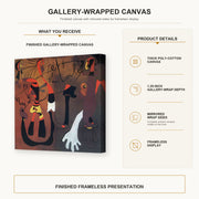 Joan Miró - Snail Woman Flower Star gallery wrap canvas construction and hanging details infographic