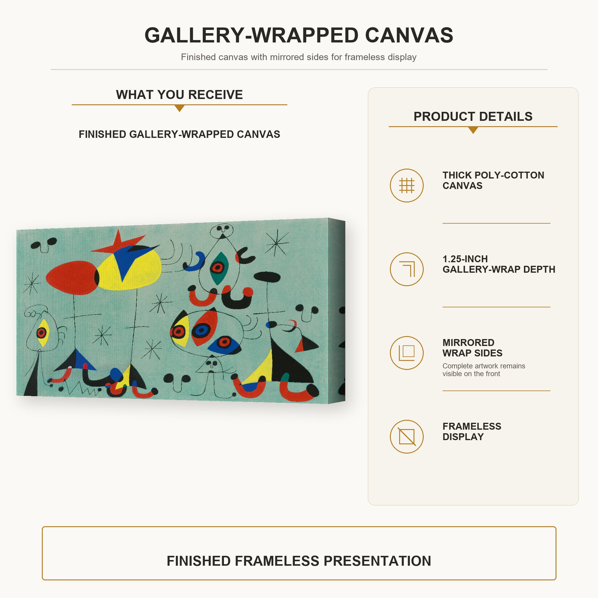 Joan Miró - Soiree Snob Chez La Princesse gallery wrap canvas construction and hanging details infographic