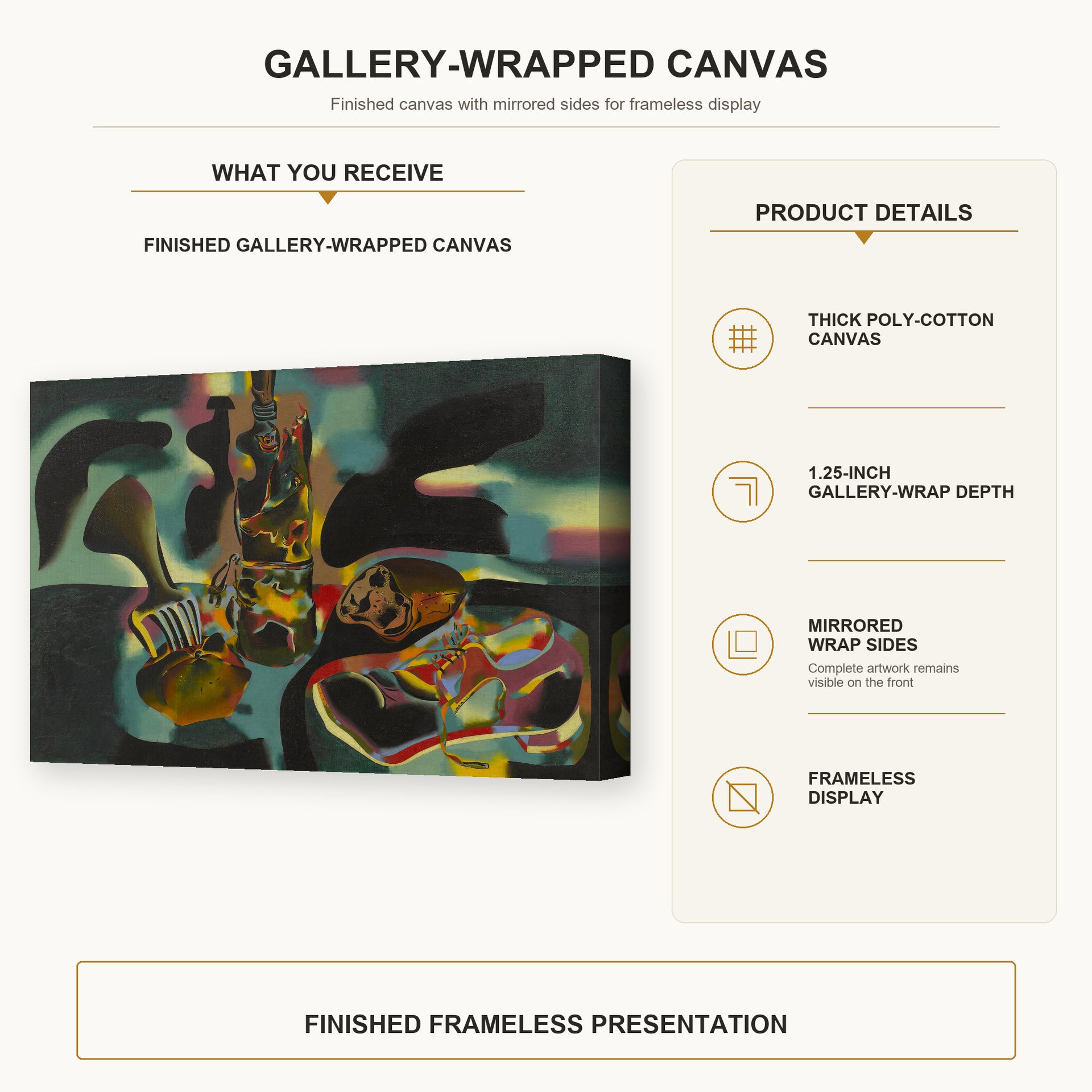 Joan Miró - Still Life with Old Shoe gallery wrap canvas construction and hanging details infographic