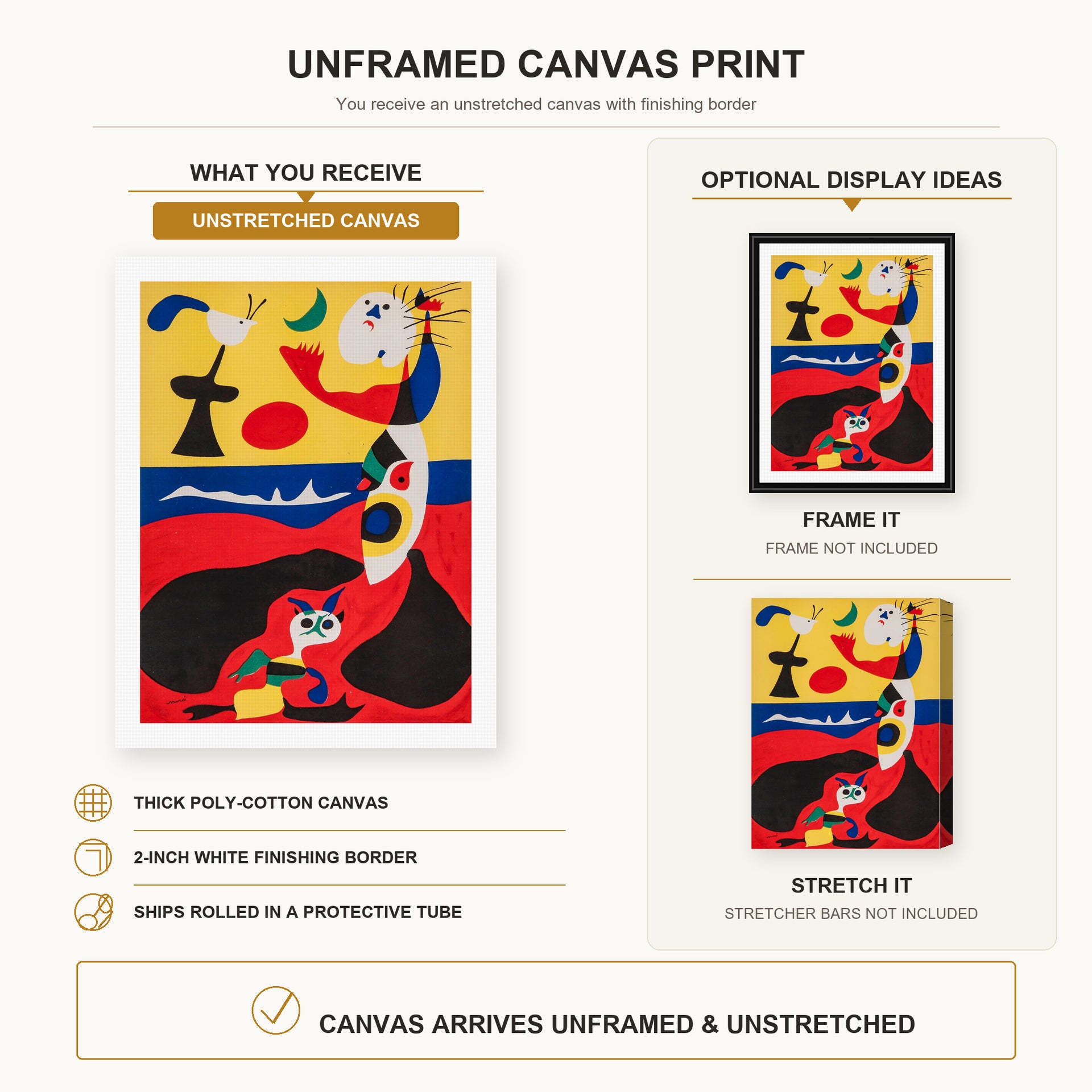 canvas print combined infographic