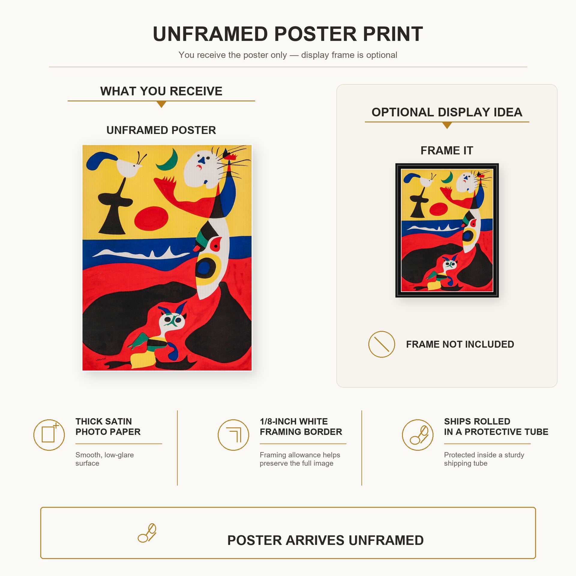 poster print combined infographic