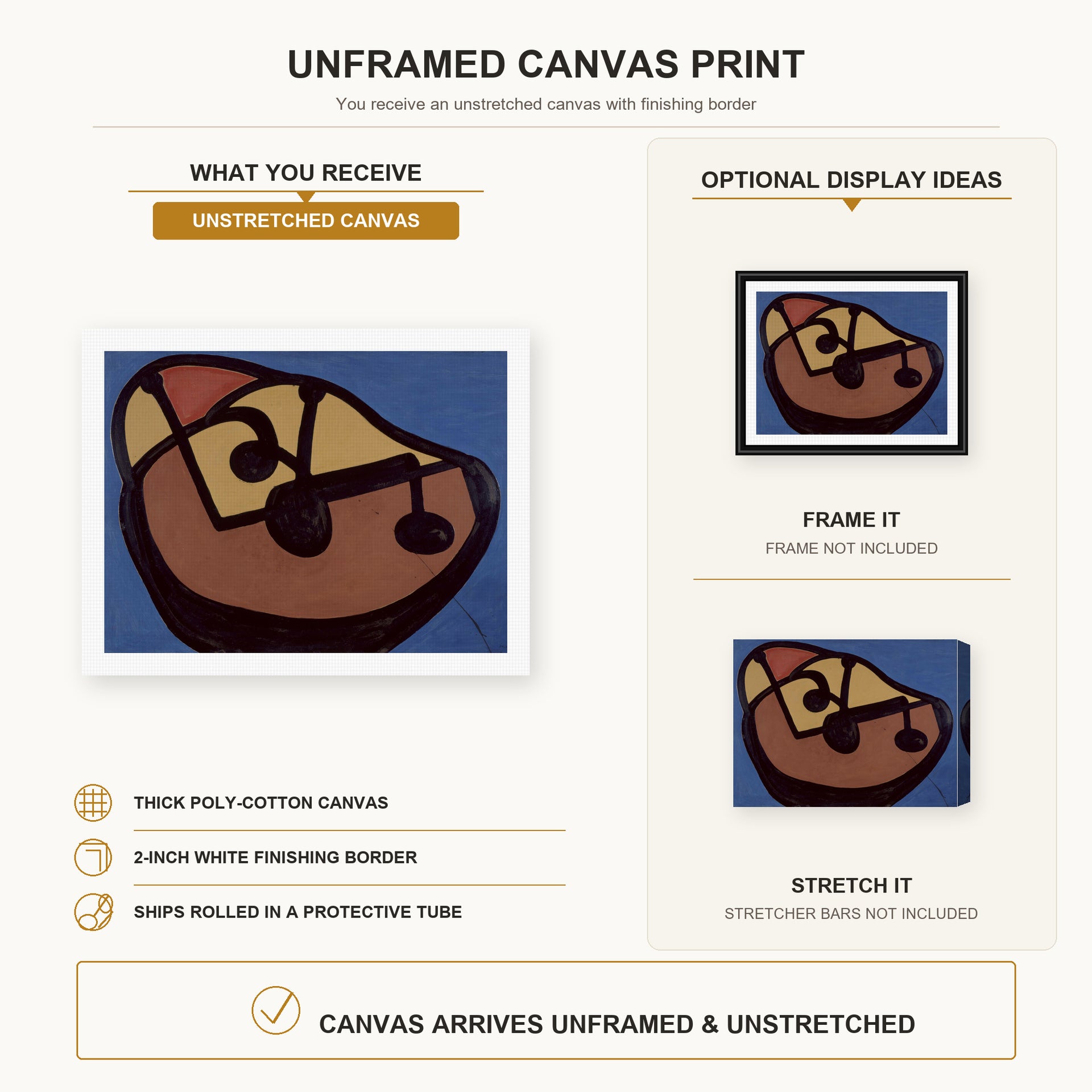 canvas print combined infographic