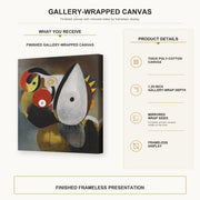 gallery wrap product details infographic