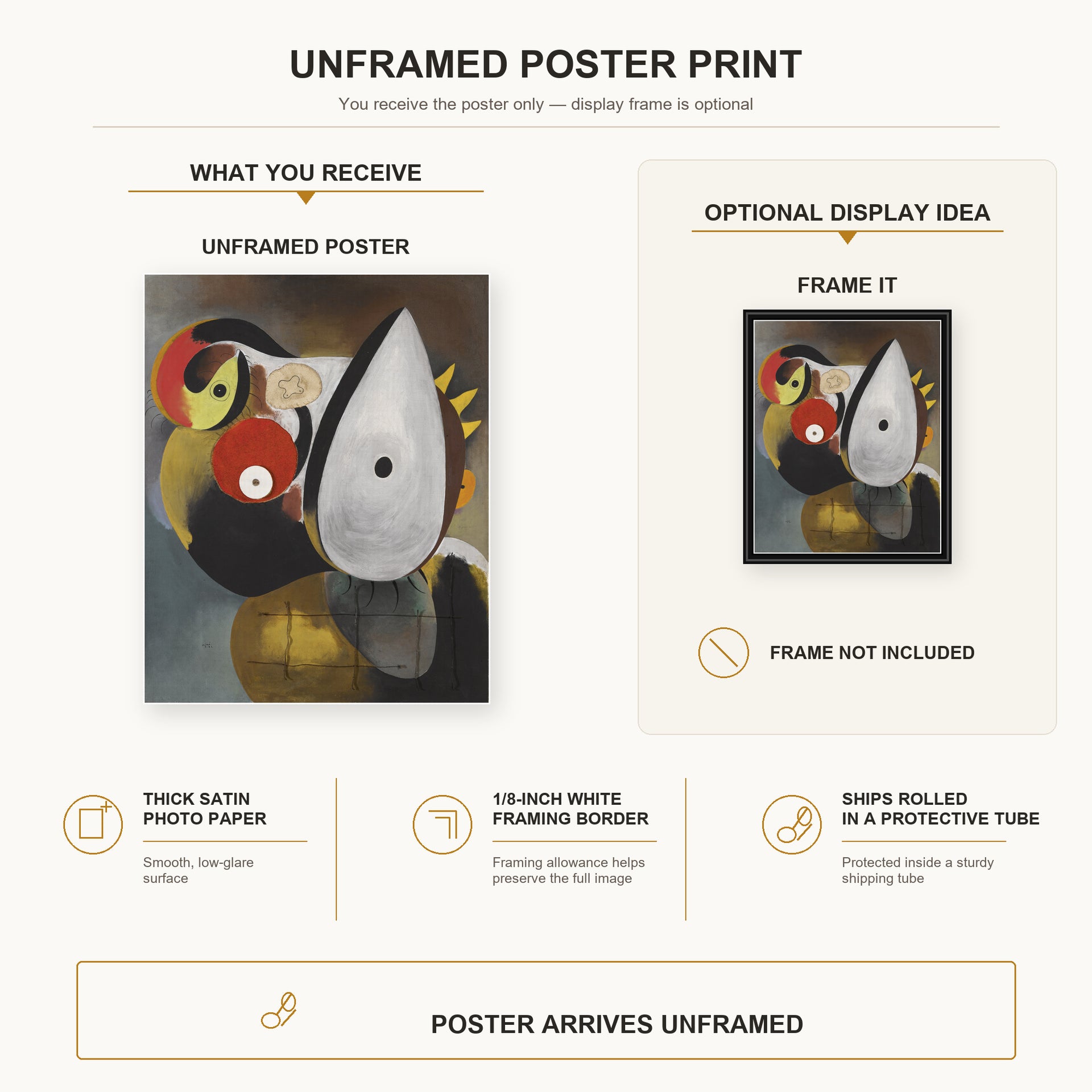 poster print combined infographic