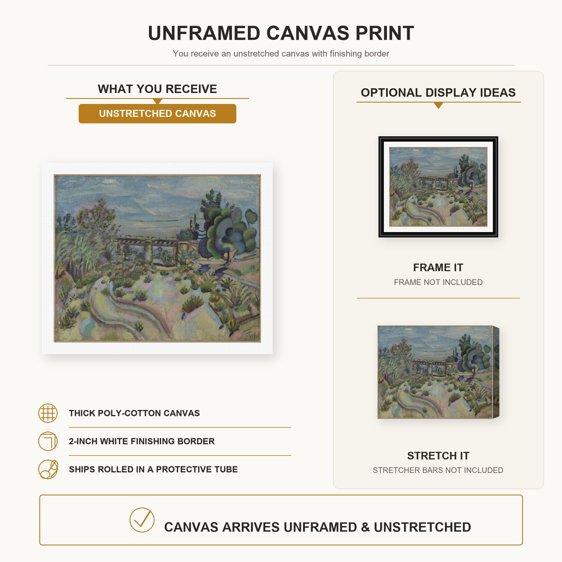 Joan Miró - The Bridge canvas print size comparison and framing display infographic