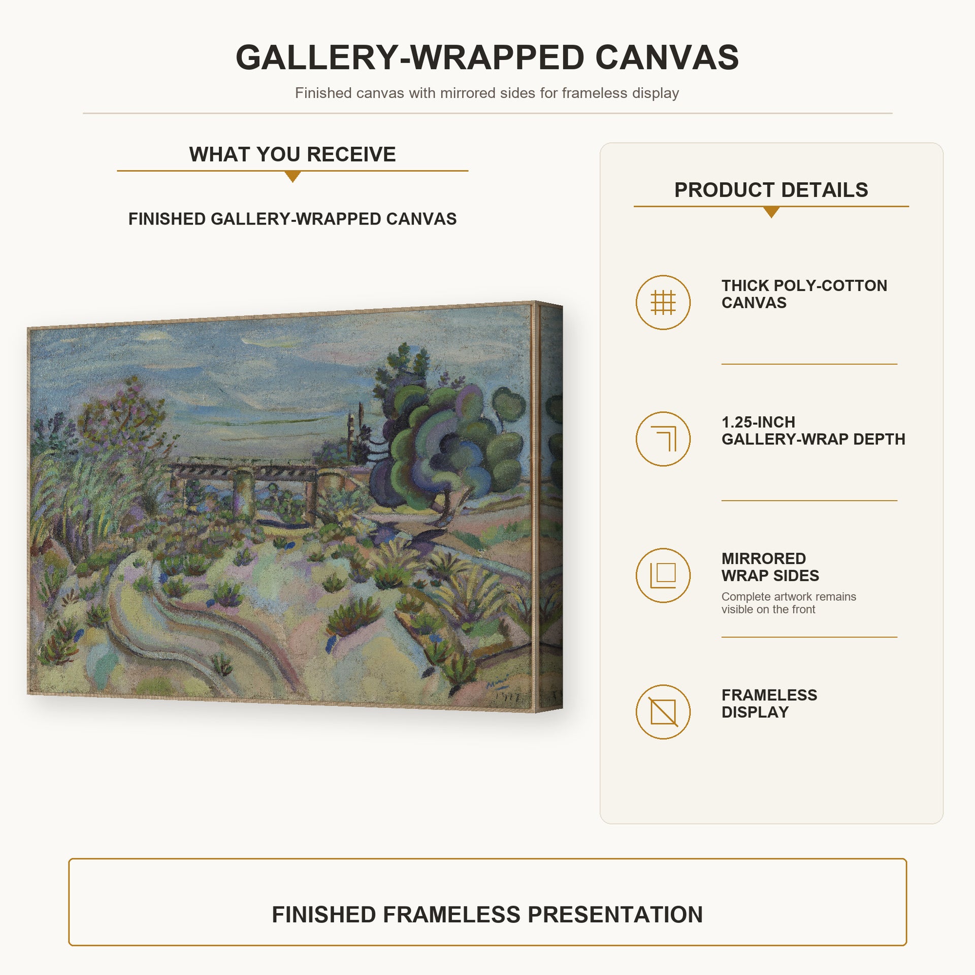 Joan Miró - The Bridge gallery wrap canvas construction and hanging details infographic