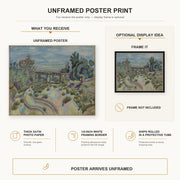 Joan Miró - The Bridge poster print size comparison and framing display infographic