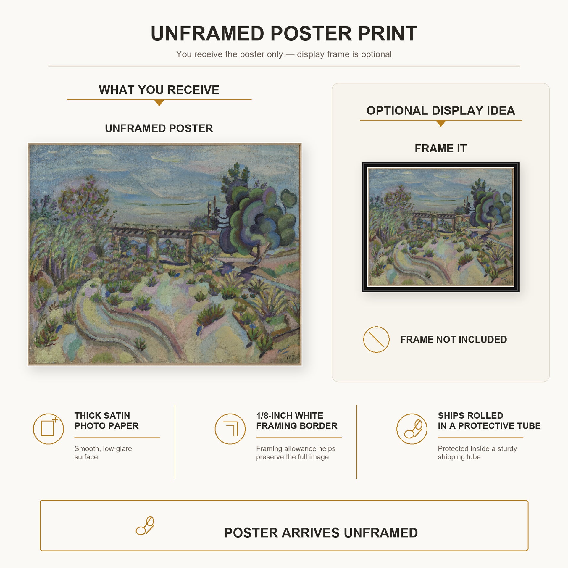 Joan Miró - The Bridge poster print size comparison and framing display infographic