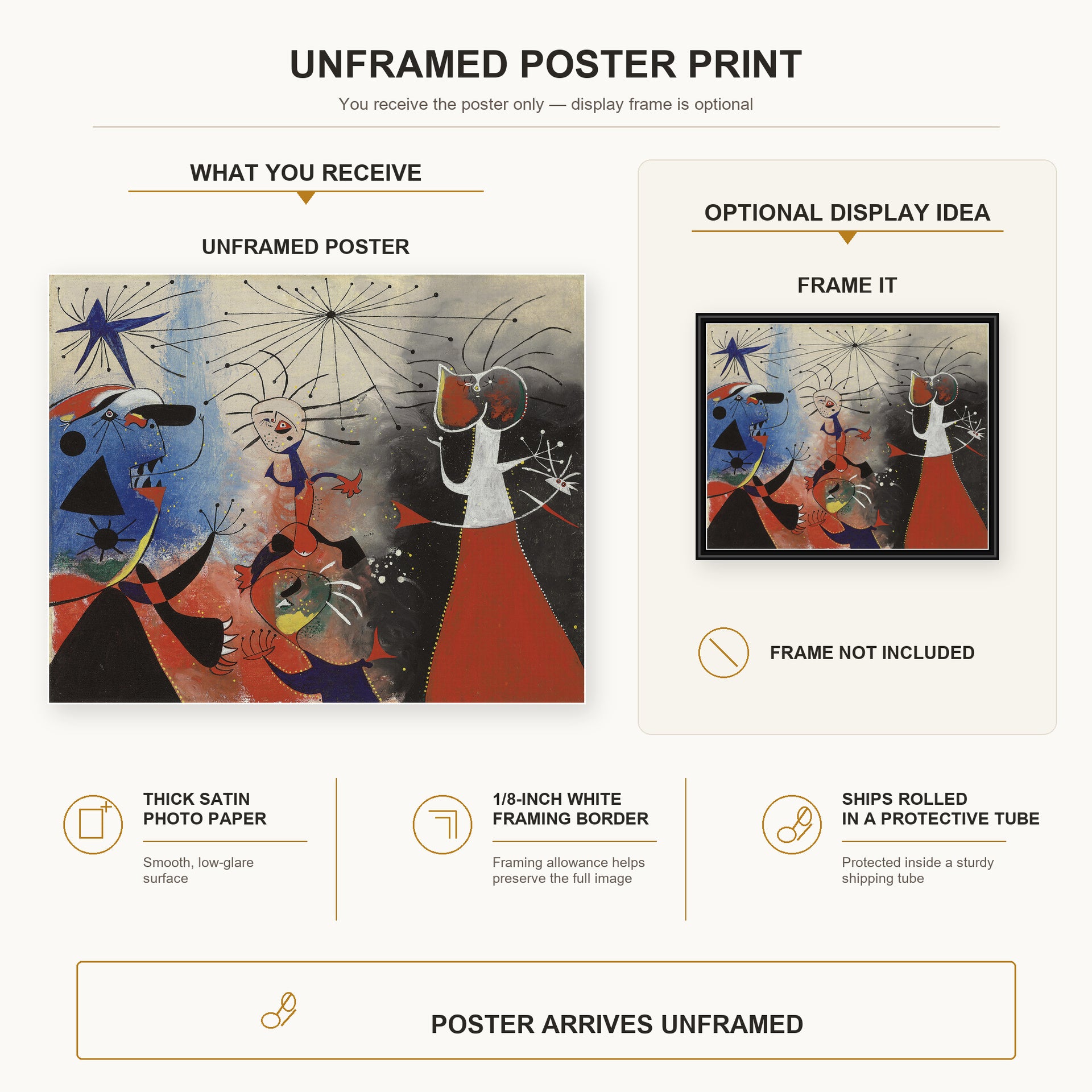 Joan Miró - The Caress of the Stars poster print size comparison and framing display infographic
