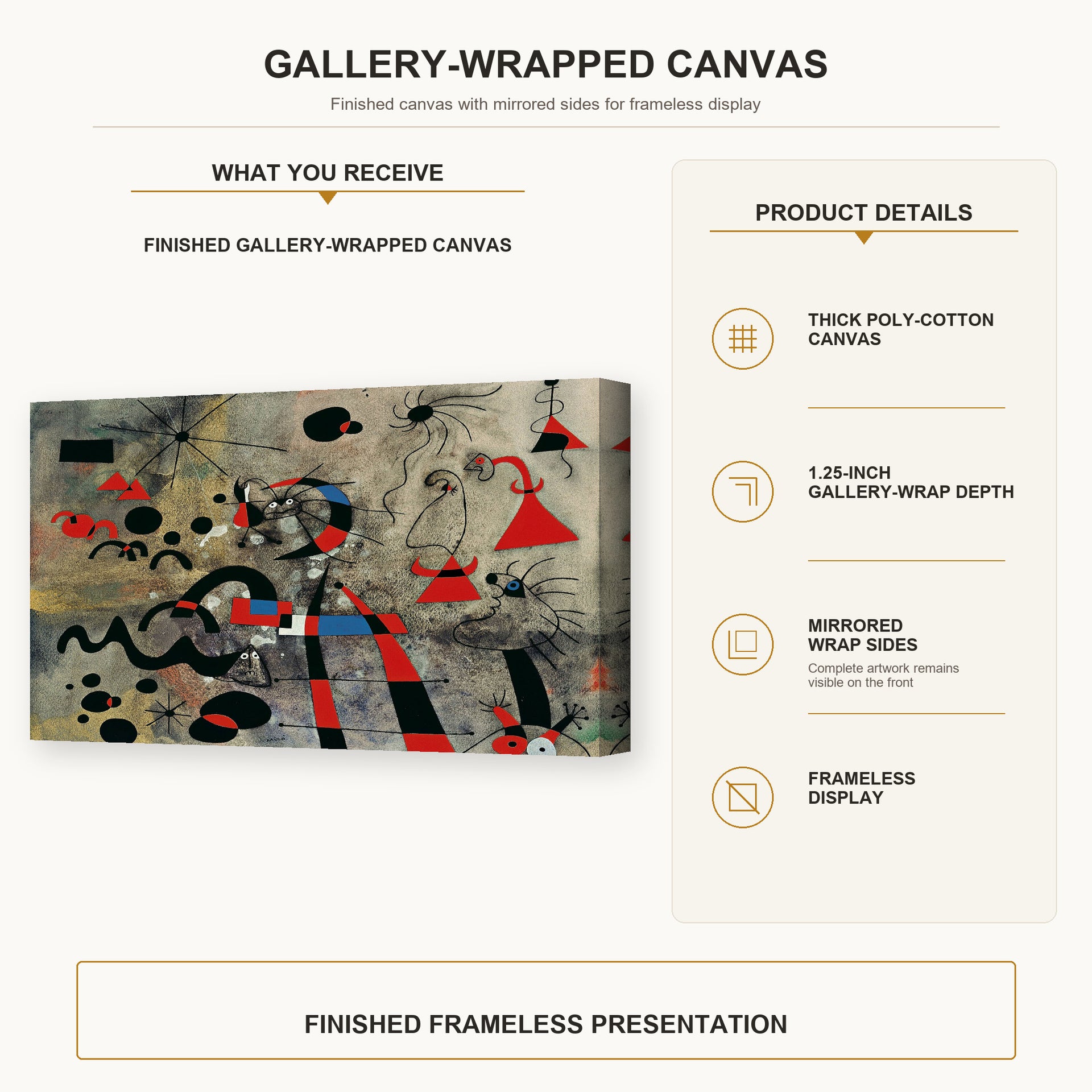 Joan Miró - The Escape Ladder gallery wrap canvas construction and hanging details infographic