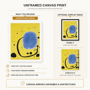 canvas print combined infographic