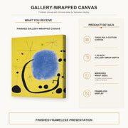 gallery wrap product details infographic