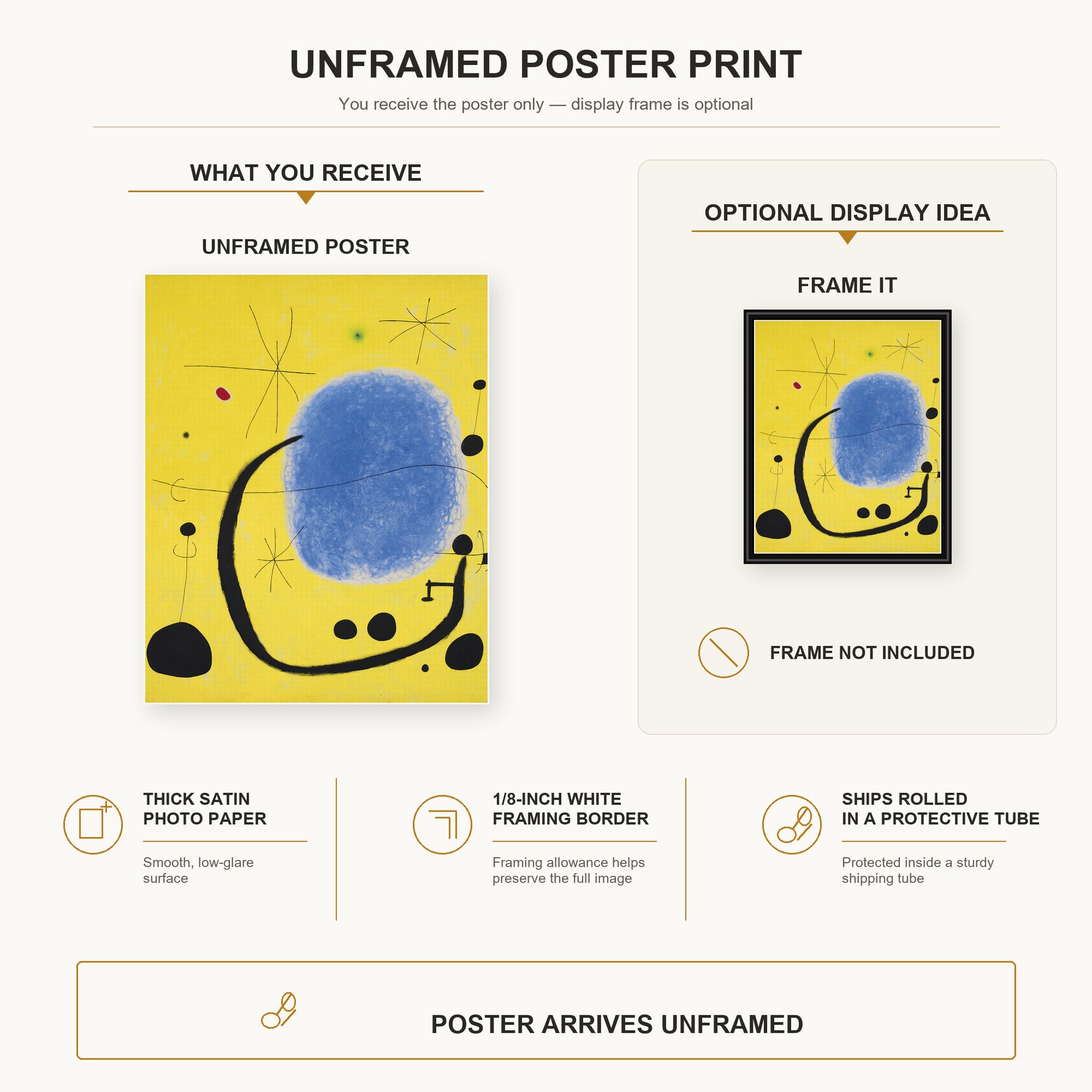poster print combined infographic