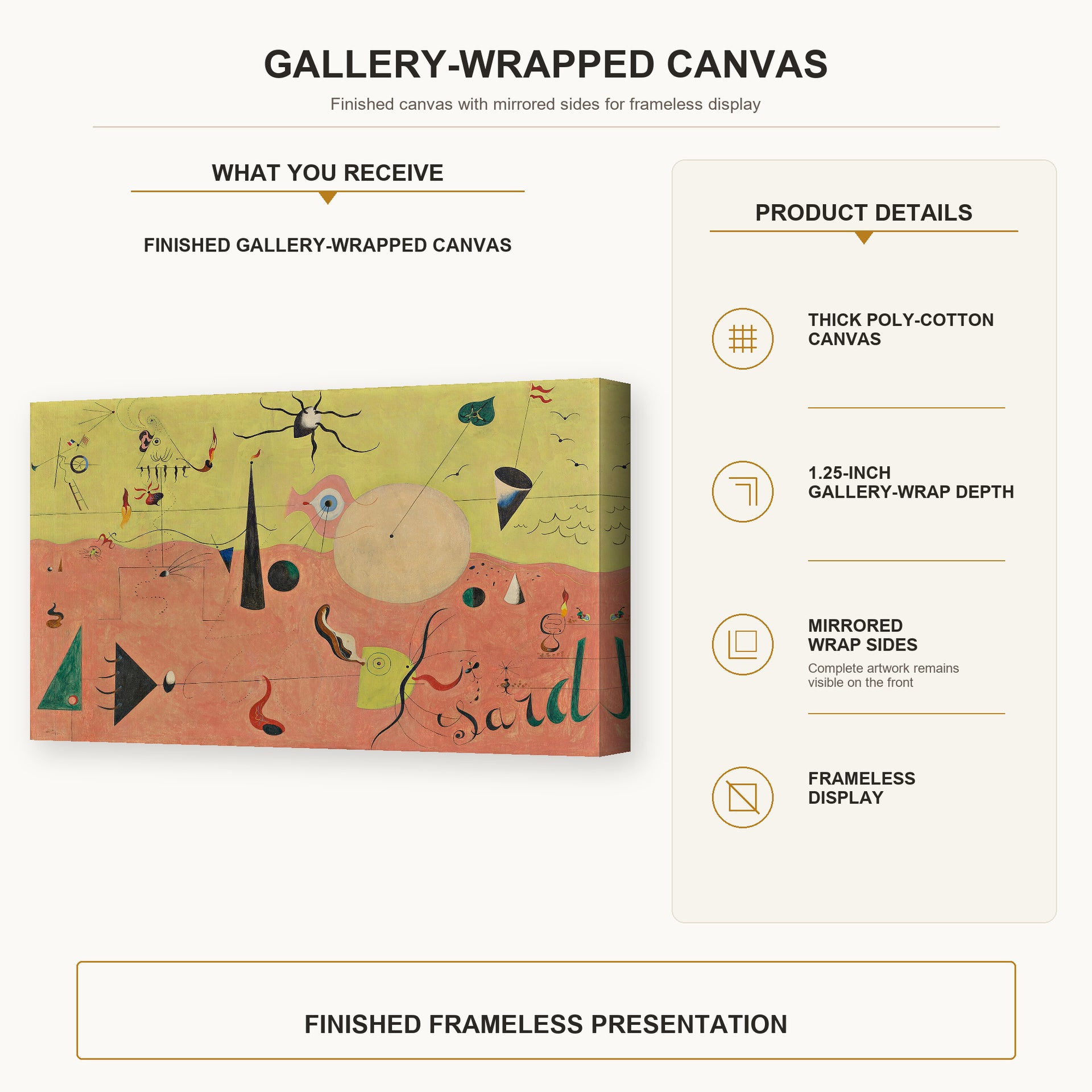Joan Miró - The Hunter (catalan Landscape) gallery wrap canvas construction and hanging details infographic