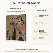 Joan Miró - The Poppy Serpent Dragging on a Field of Violets Populated by Mourning Lizards gallery wrap canvas construction and hanging details infographic
