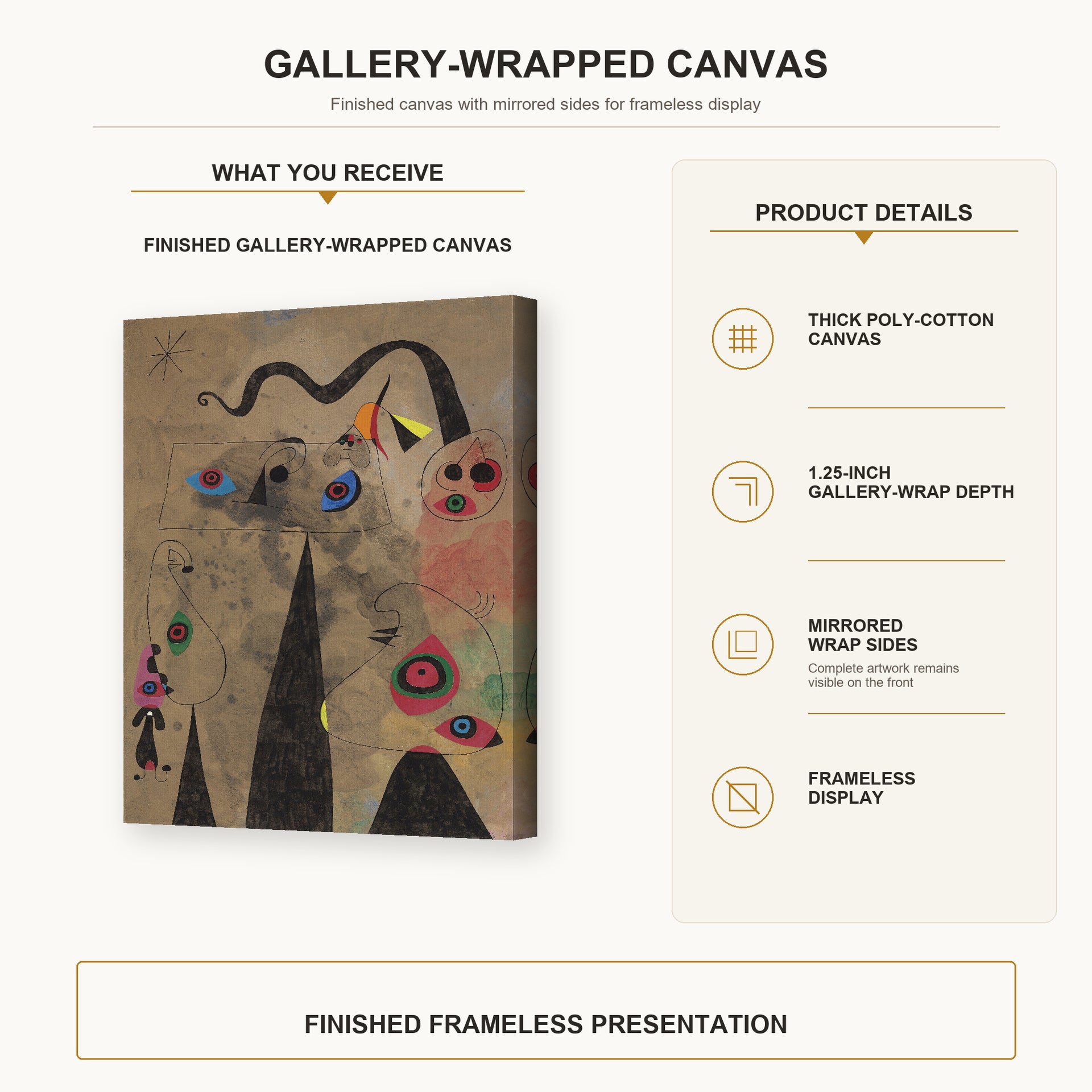 Joan Miró - The Poppy Serpent Dragging on a Field of Violets Populated by Mourning Lizards gallery wrap canvas construction and hanging details infographic