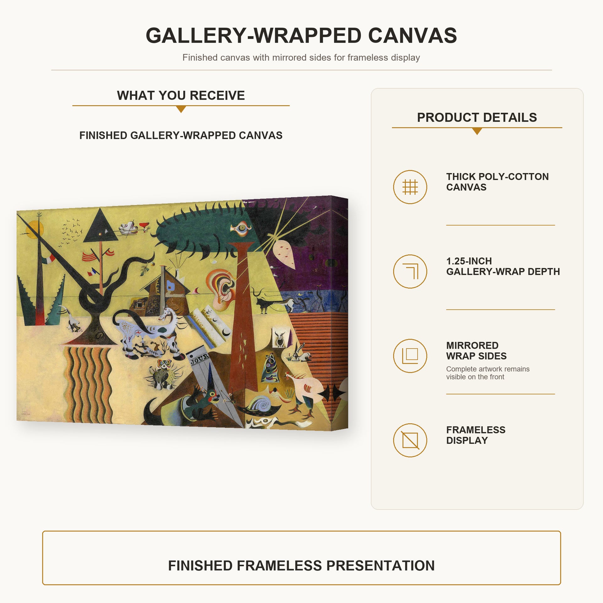 Joan Miró - The Tilled Field gallery wrap canvas construction and hanging details infographic