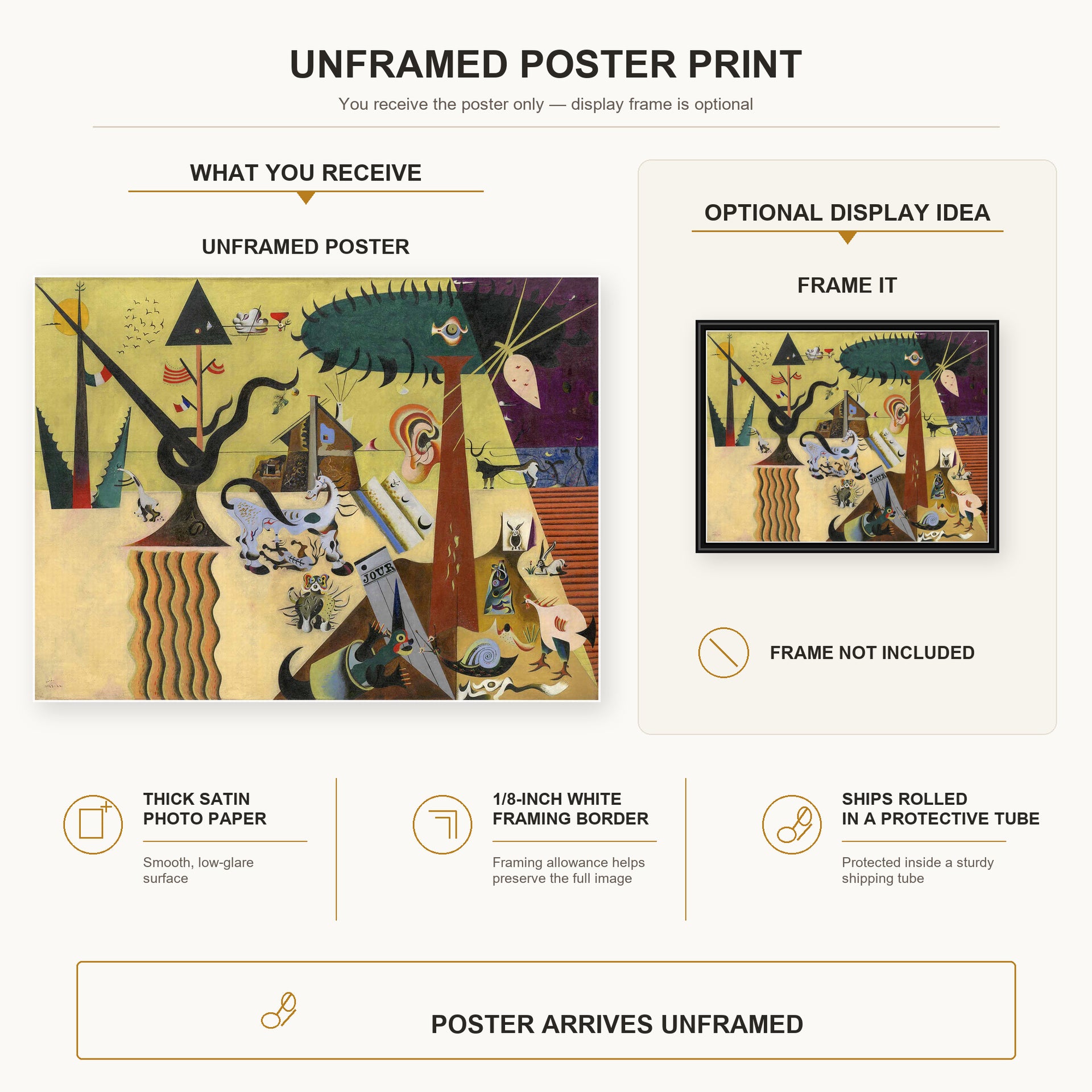 Joan Miró - The Tilled Field poster print size comparison and framing display infographic