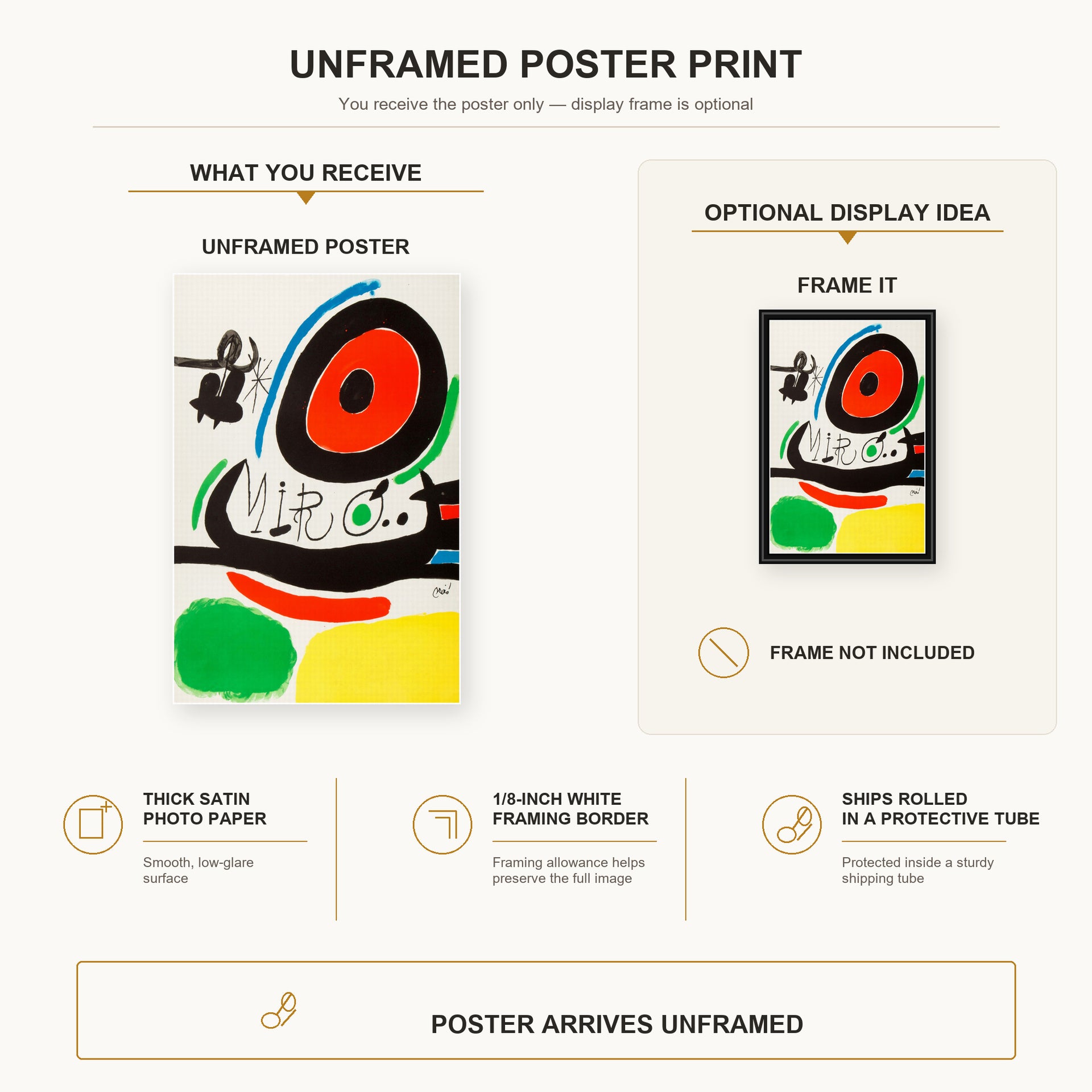 poster print combined infographic