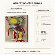 Joan Miró - Two Figures and a Dragonfly gallery wrap canvas construction and hanging details infographic