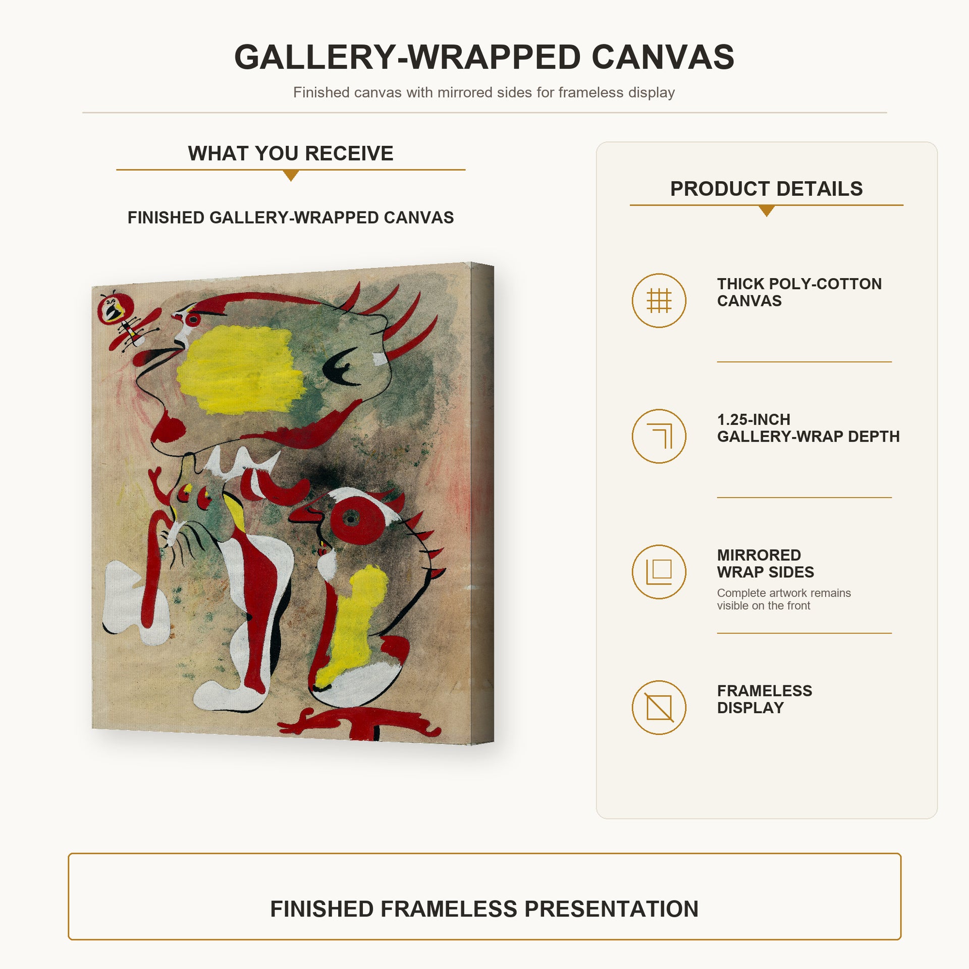 Joan Miró - Two Figures and a Dragonfly gallery wrap canvas construction and hanging details infographic