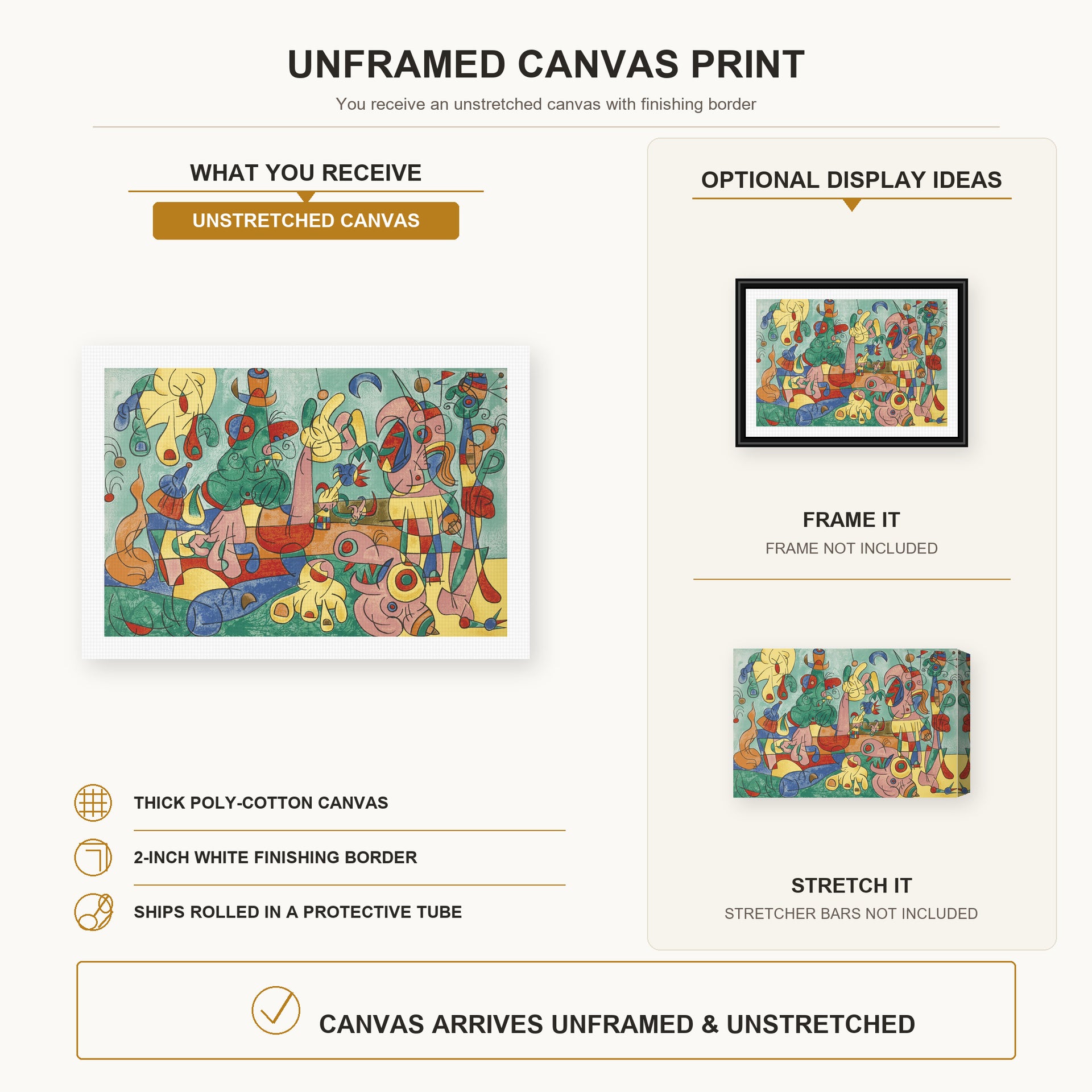 canvas print combined infographic