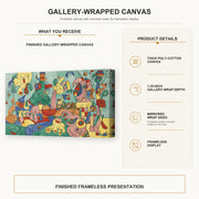 gallery wrap product details infographic