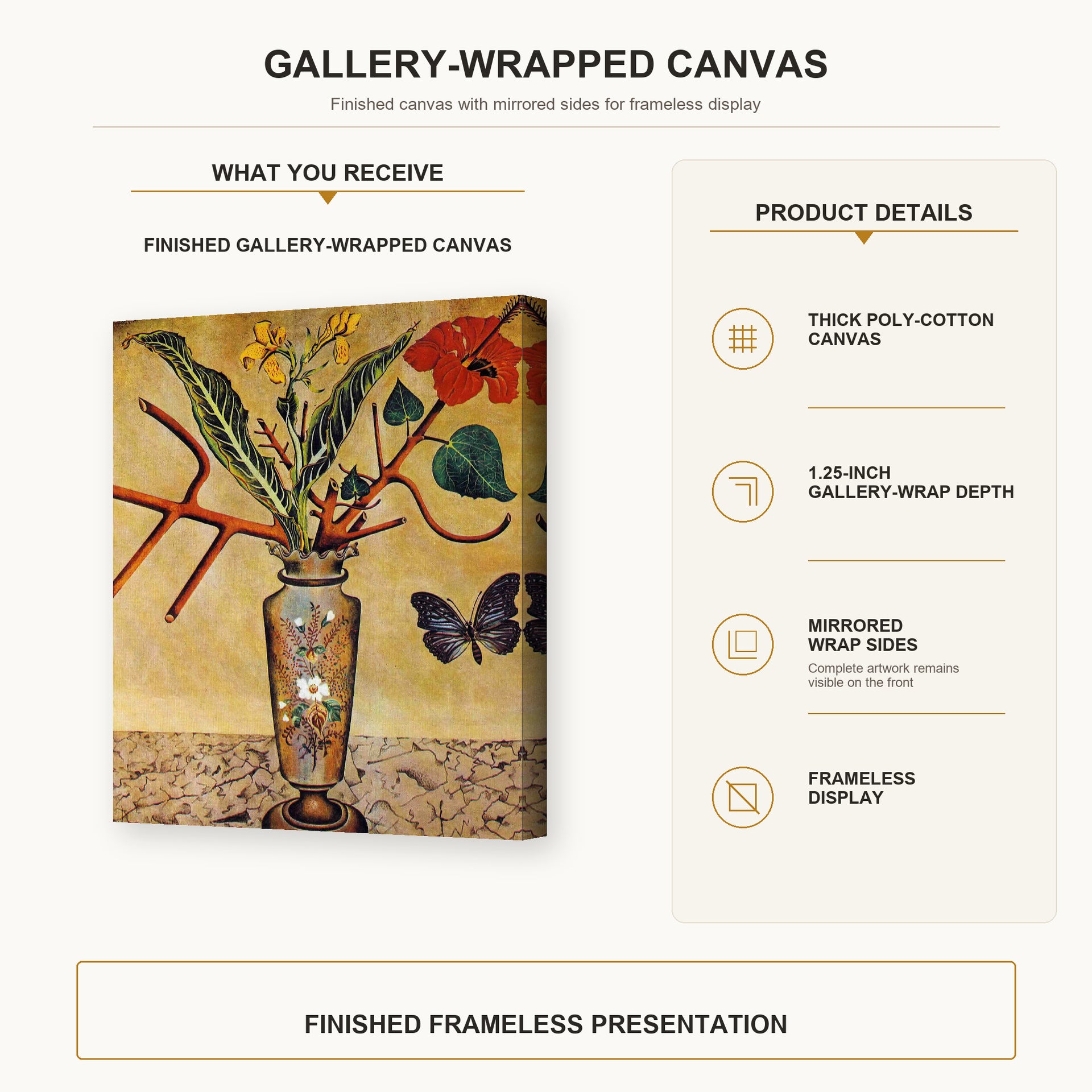 Joan Miró - Vase and Butterfly gallery wrap canvas construction and hanging details infographic